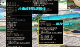 dnf最新内鬼爆料是谁,神秘内鬼身份揭晓，揭秘游戏内幕！